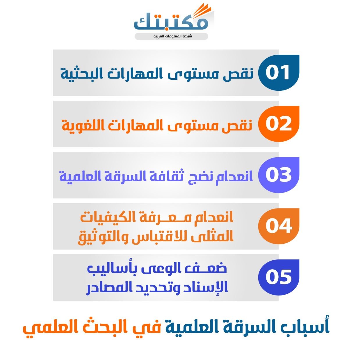 أسباب السرقة العلمية في البحث العلمي